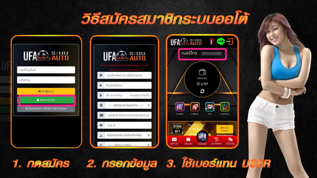 ขั้นตอนการสมัครสมาชิก